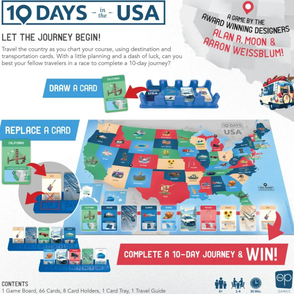 10 Days in the USA - Board Game
