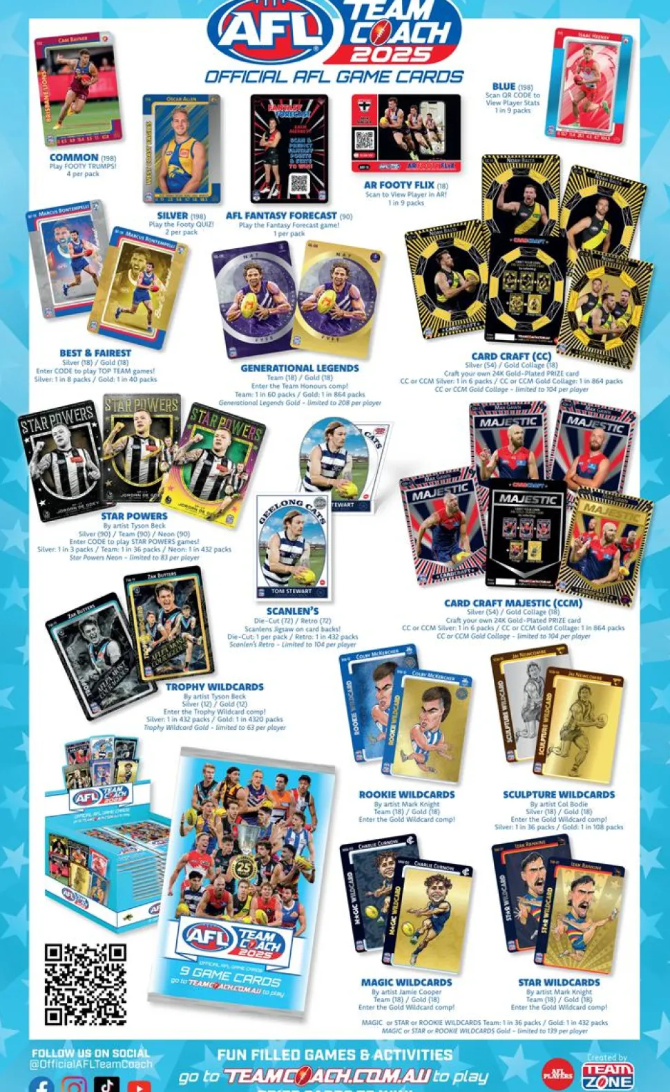 AFL Football - 2025 TeamCoach Footy Trading Cards Box (Display of 36)