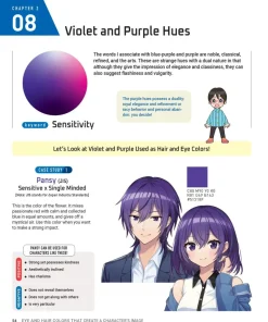 Anime & Manga Digital Coloring Guide by Teruko Sakurai Paperback Book
