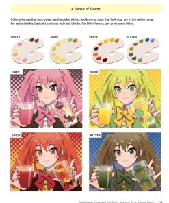 Anime & Manga Digital Coloring Guide by Teruko Sakurai Paperback Book