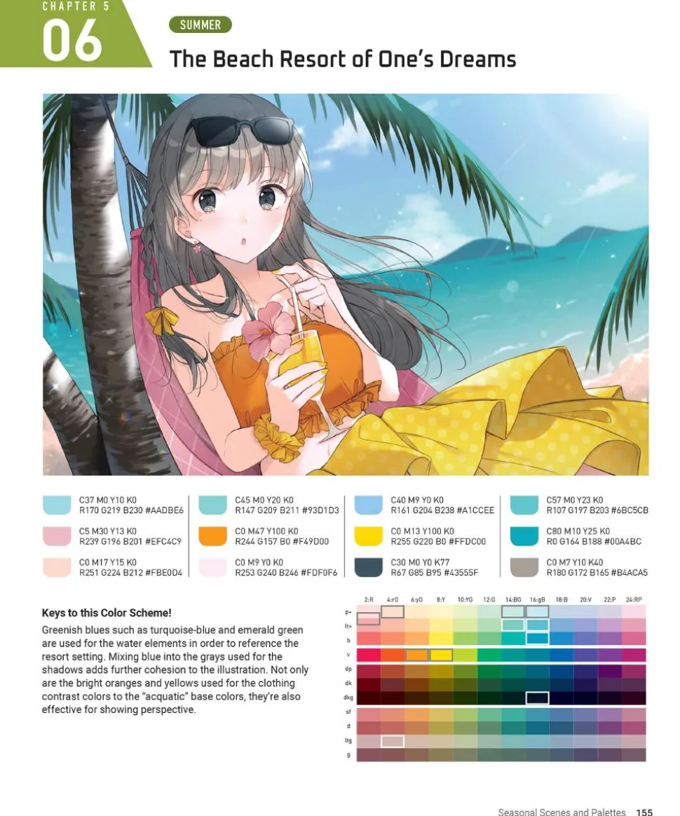 Anime & Manga Digital Coloring Guide by Teruko Sakurai Paperback Book