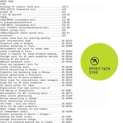 Aphex Twin - Syro 3xLP Vinyl Record