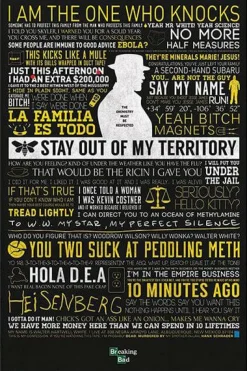Breaking Bad - Typographic Poster (604)