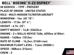Cobi: Armed Forces - Bell Boeing V-22 Osprey Helicopter First Flight Edition 1/48th Scale Building Block Construction Set (1136 Pieces)