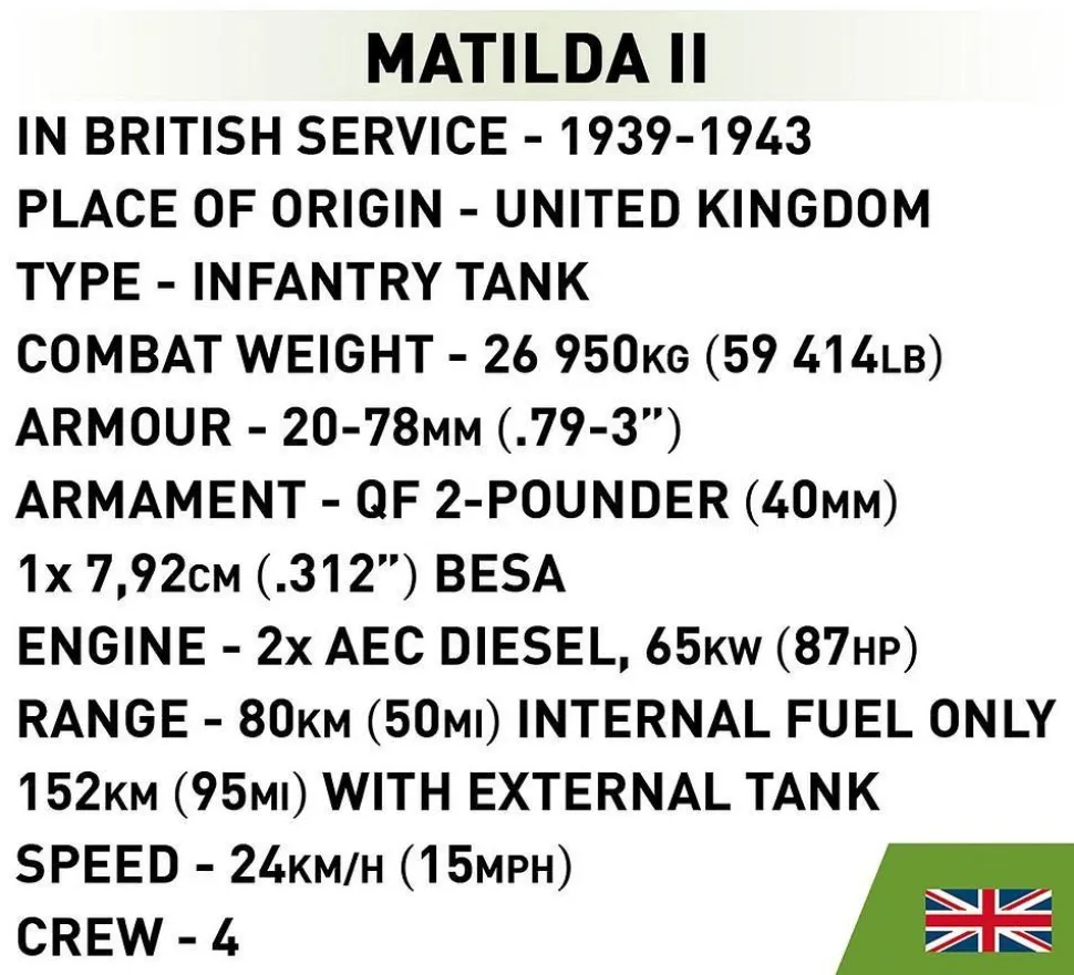 Cobi: World War II - Battle of Arras 1940 Matilda II vs. Panzer 38(t) Tank Historical Collection 1/35th Scale Building Block Construction Set (1015 Pieces)