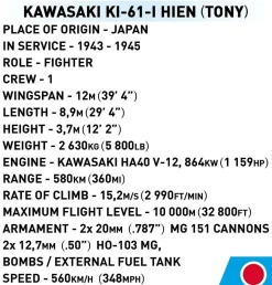 Cobi: World War II - Kawasaki Ki-61-I-Hien (Tony) Historical Collection 1/32 Scale Building Block Construction Set (324 Pieces)