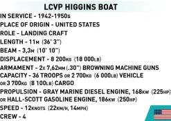 Cobi: World War II - LCVP Higgins Boat Historical Collection 1/35th Scale Building Block Construction Set (715 Pieces)