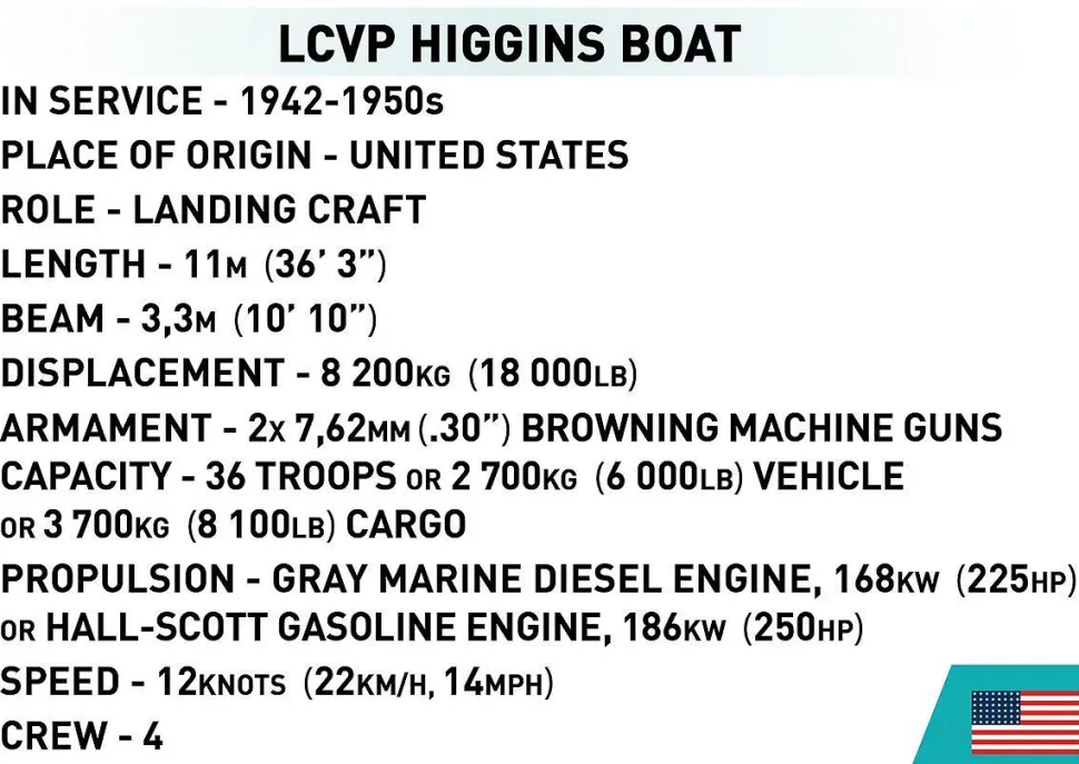 Cobi: World War II - LCVP Higgins Boat Historical Collection 1/35th Scale Building Block Construction Set (715 Pieces)