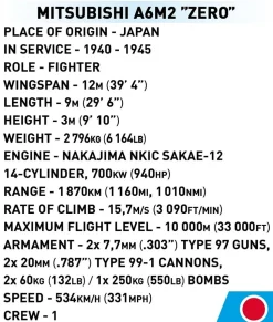 Cobi: World War II - Mitsubishi A6M2 
