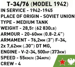 Cobi: World War II - T-34/76 Tank Historical Collection 1/72 Scale Building Block Construction Set (101 Pieces)