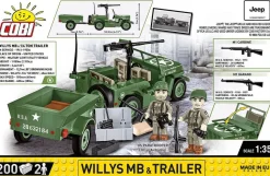 Cobi: World War II - Willys MB Jeep & Trailer Historical Collection 1/35th Scale Building Block Construction Set (200 Pieces)