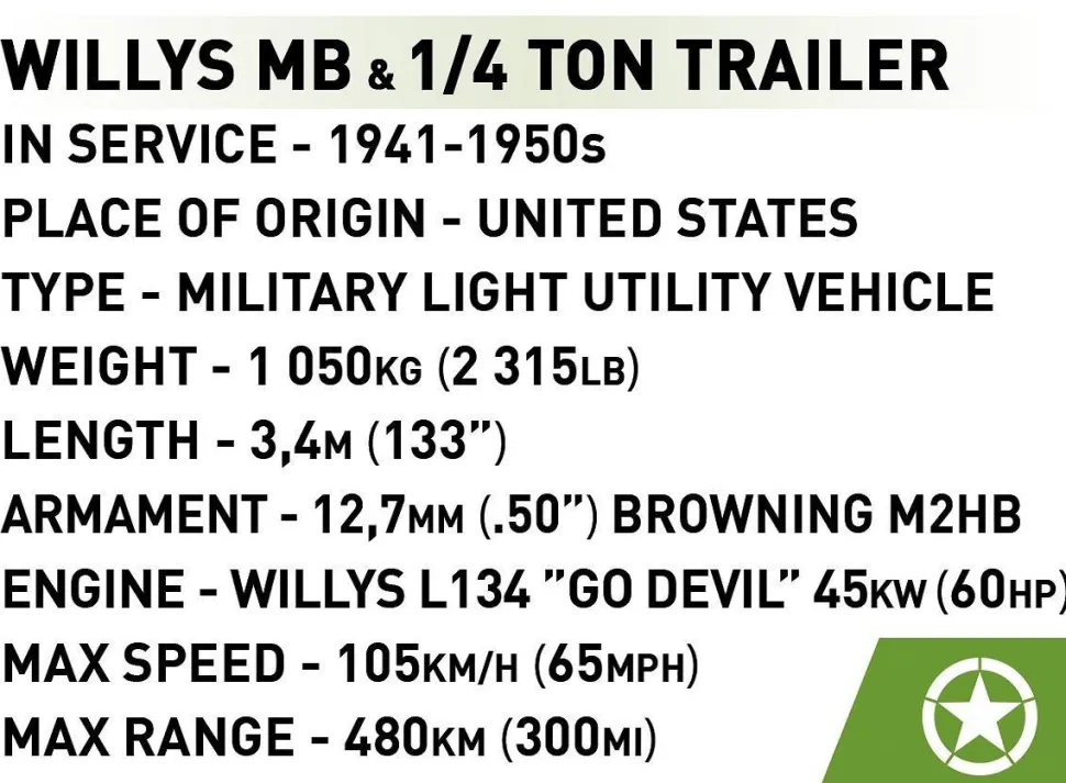 Cobi: World War II - Willys MB Jeep & Trailer Historical Collection 1/35th Scale Building Block Construction Set (200 Pieces)
