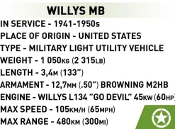 Cobi: World War II - Willys MB Jeep Historical Collection 1/35th Scale Building Block Construction Set (132 Pieces)