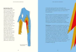 David Bowie - Bowie: His Style Principles Hardcover Book