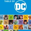DC Comics - The Periodic Table of DC Hardcover Book