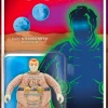 Dune (1984) - Baron Harkonnen ReAction 3.75” Action Figure