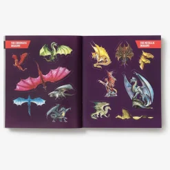 Dungeons & Dragons - Stickerology: Legendary Stickers of Monsters, Magical Items, and More Paperback Book