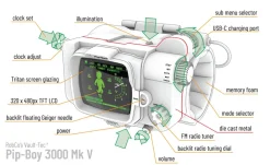 Fallout - Pip-Boy 3000 Mk V 1:1 Scale Life-Size Prop Replica