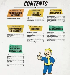 Fallout - The Roleplaying Game Settler's Guide Book Hardcover Book