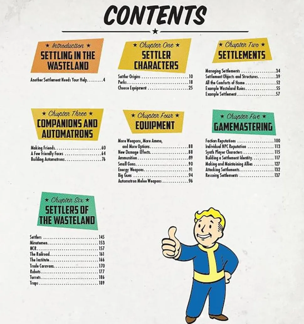 Fallout - The Roleplaying Game Settler's Guide Book Hardcover Book