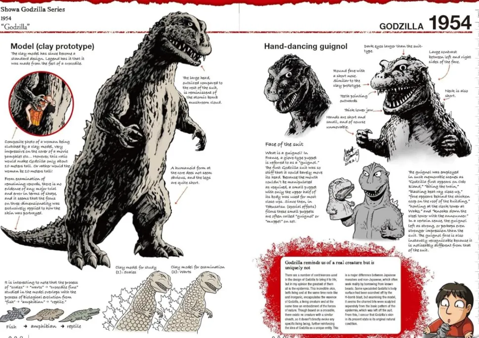 Godzilla - The Encyclopedia Paperback Book