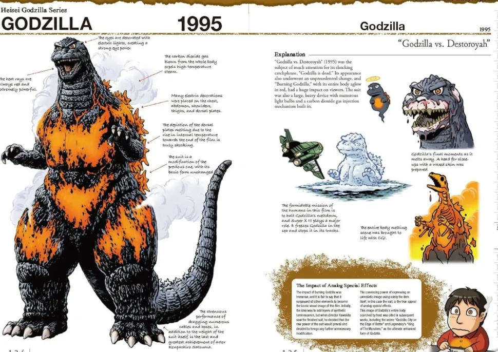 Godzilla - The Encyclopedia Paperback Book