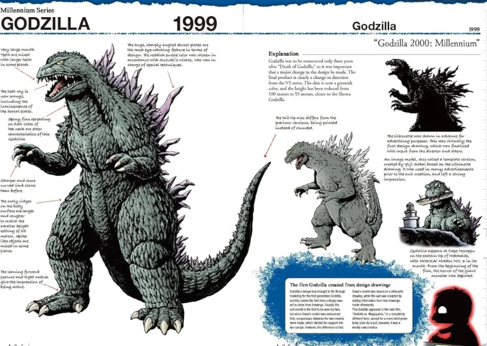 Godzilla - The Encyclopedia Paperback Book