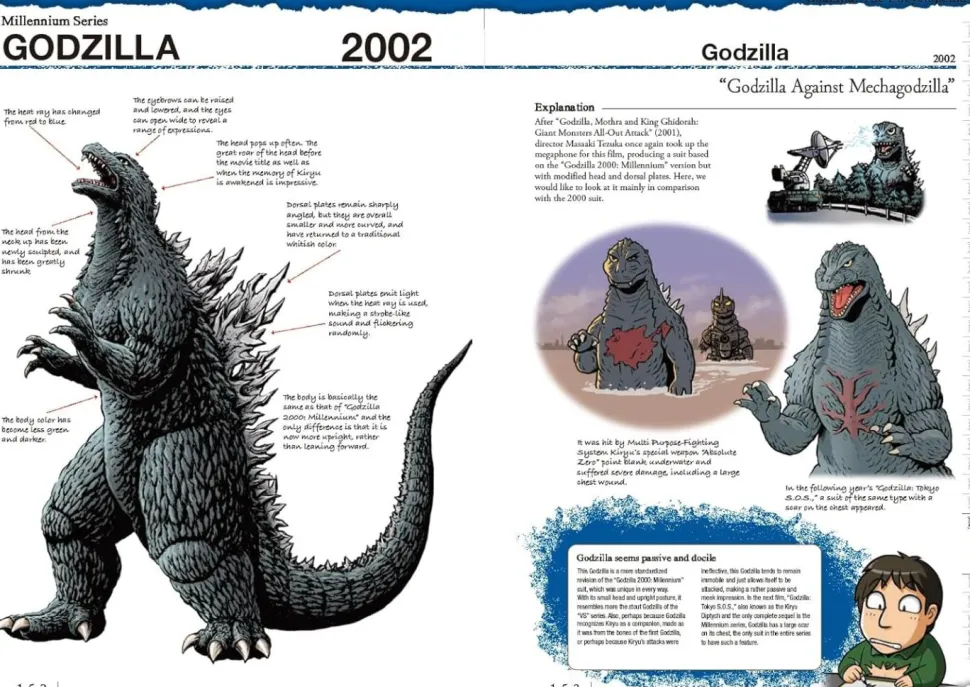 Godzilla - The Encyclopedia Paperback Book