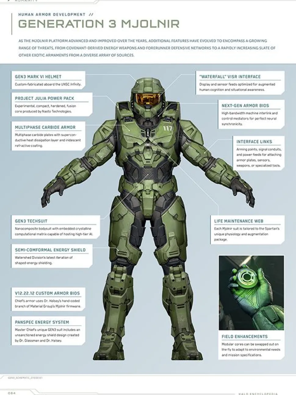 Halo - Encyclopedia Hardcover Book
