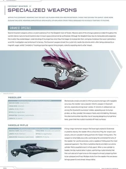 Halo - Encyclopedia Hardcover Book
