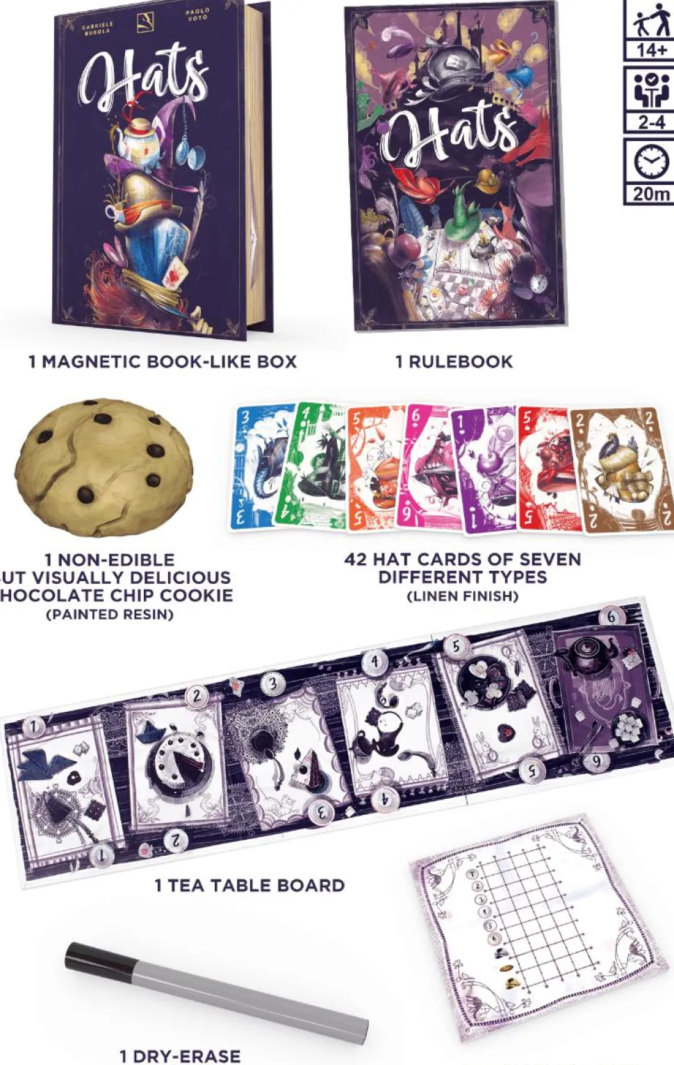 Hats - Card Game