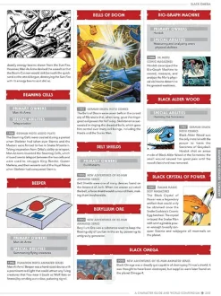 He-Man and the Masters of the Universe - A Character Guide and World Compendium Hardcover Book
