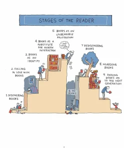 I Will Judge You by Your Bookshelf by Grant Snider Hardcover Book