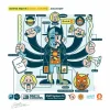 Kevin Smith - Kevin Smith: Guru Askew Fine Art Print by Chogrin