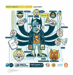 Kevin Smith - Kevin Smith: Guru Askew Fine Art Print by Chogrin