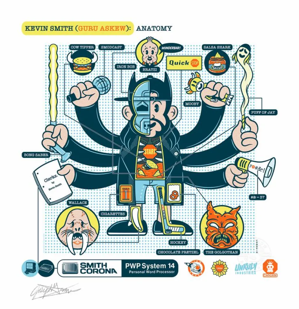 Kevin Smith - Kevin Smith: Guru Askew Fine Art Print by Chogrin