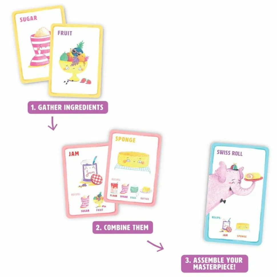 Kim Joys Magic Bakery - Card Game