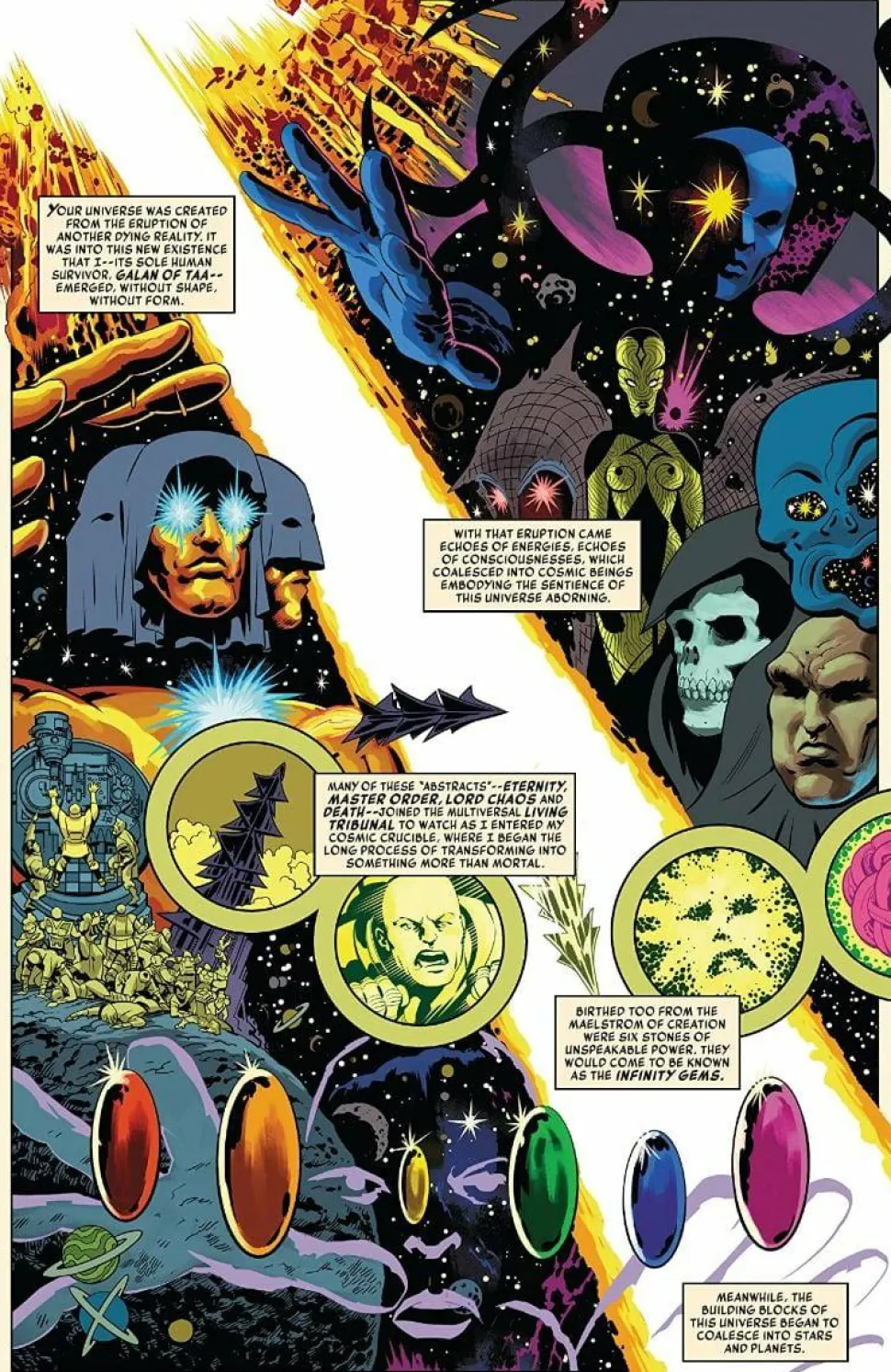 Marvel - History of the Marvel Universe Trade Paperback Book (DM Variant Cover)