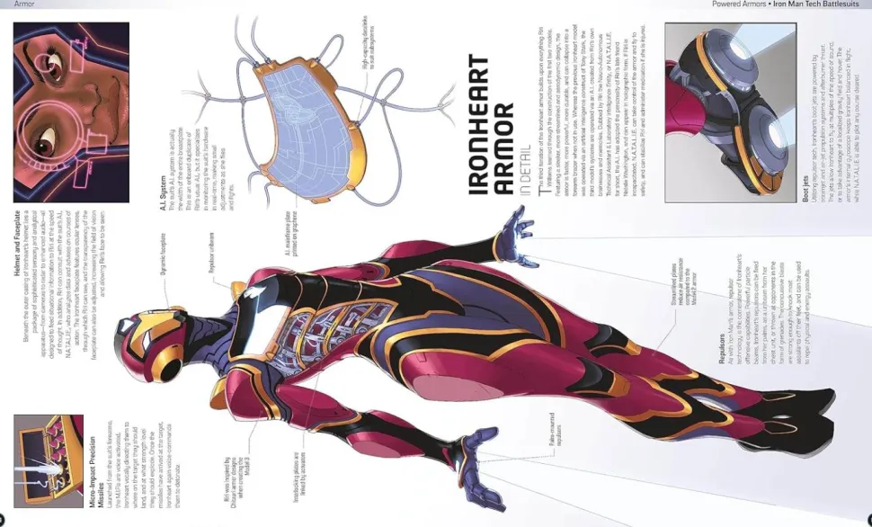 Marvel Comics - Arms & Armour: The Mightiest Weapons and Technology in the Marvel Universe Hardcover Book