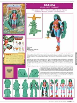 Masters of the Universe - The Toys of He-Man and The Masters of the Universe Hardcover Book