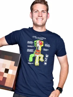 Minecraft - Creeper Anatomy Navy Male T-Shirt