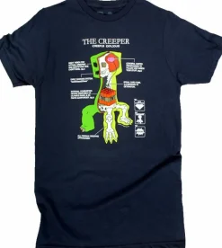 Minecraft - Creeper Anatomy Navy Male T-Shirt