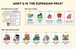Not So Neighborly - Block Party Card Game Expansion Pack