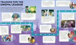 Pokemon - Timelines: A Journey Through the Animated Series Hardcover Book