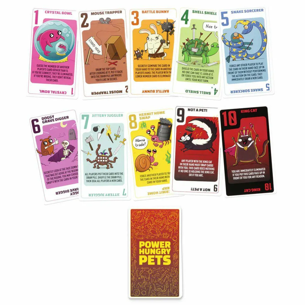 Power Hungry Pets - A Party Game by Exploding Kittens Card Game