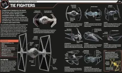 Star Wars - Dawn of Rebellion Visual Guide Hardcover Book