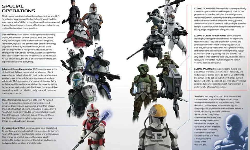 Star Wars - The Secrets of the Clone Troopers Hardcover Book