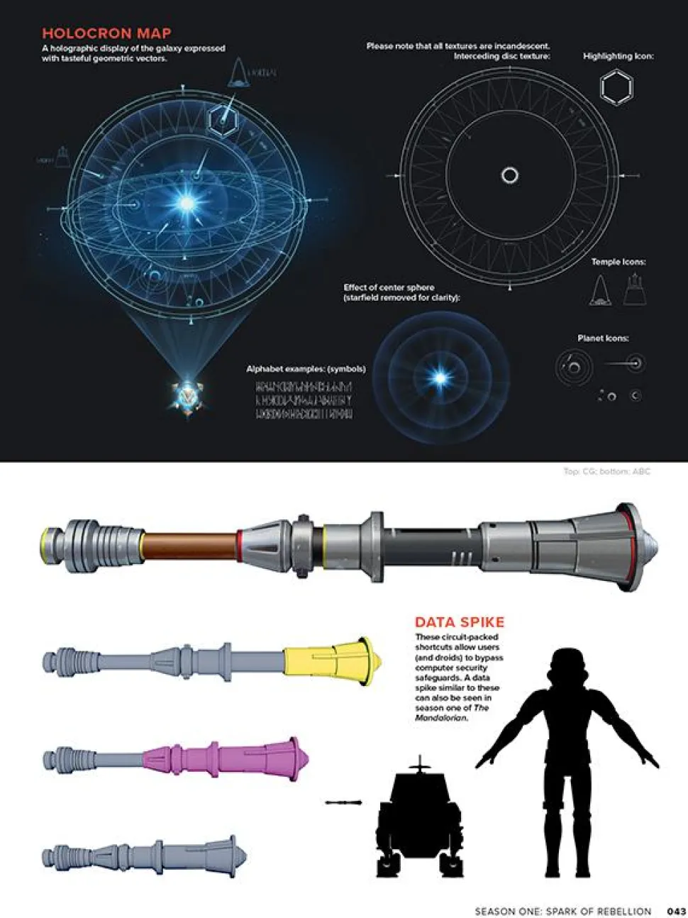 Star Wars: Rebels - The Art of Star Wars Rebels Hardcover Book