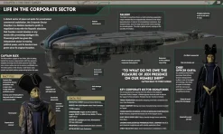Star Wars: The Acolyte - Visual Guide Hardcover Book