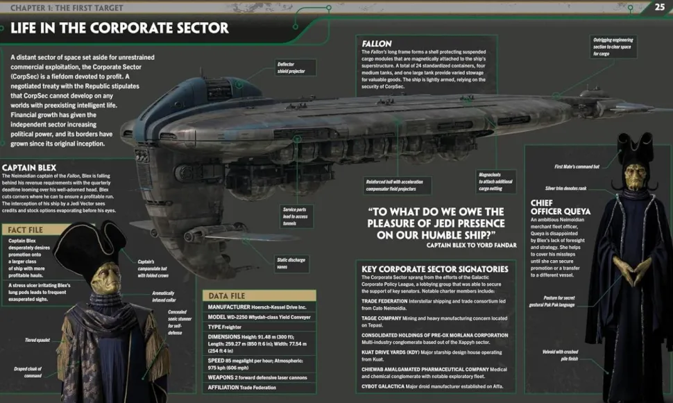 Star Wars: The Acolyte - Visual Guide Hardcover Book